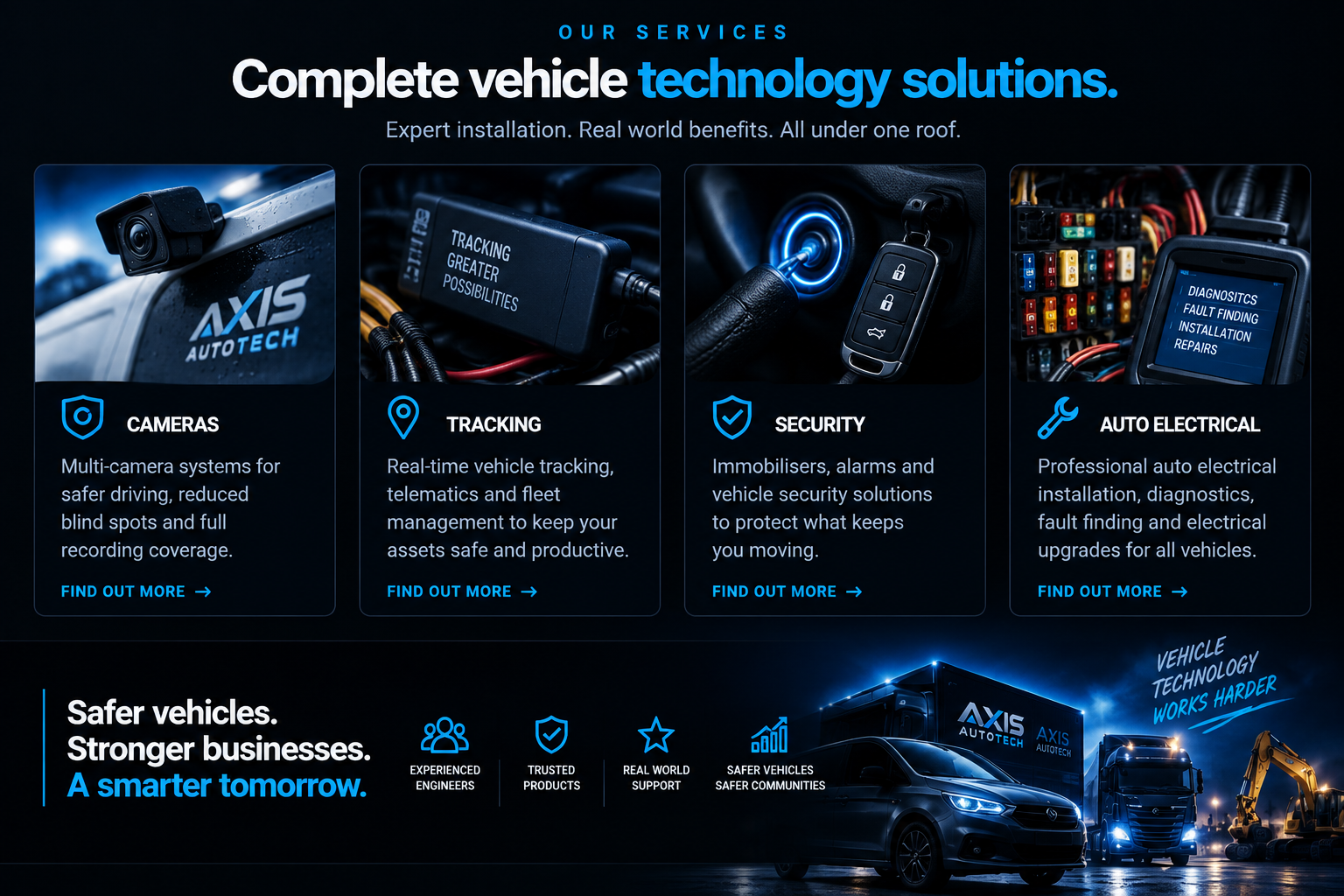 Axis AutoTech cameras, tracking, security and auto electrical services